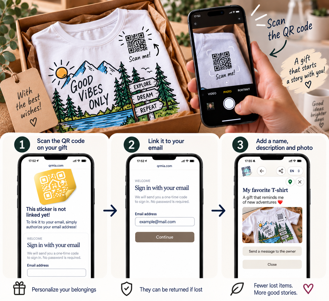 A gift with a story — QRmia