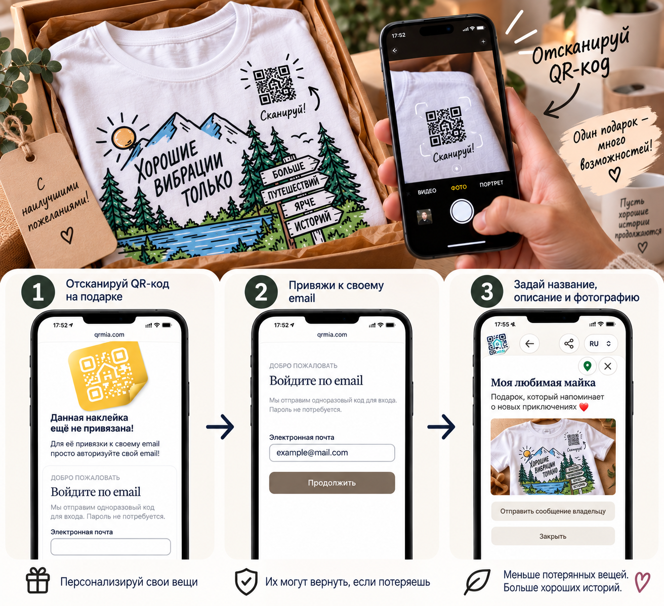 Подарок с историей — QRmia