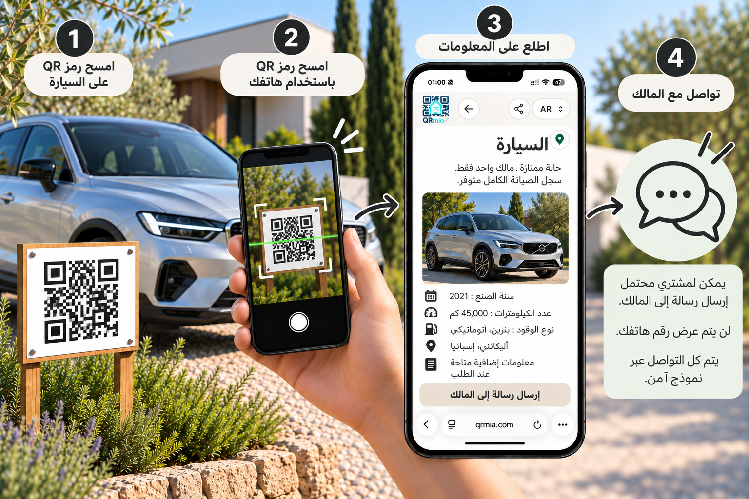 إعلانات دون رقم هاتف