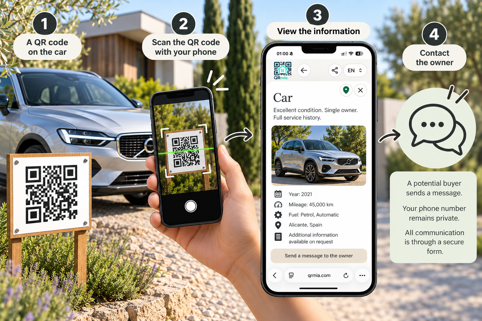 Listings without a phone number