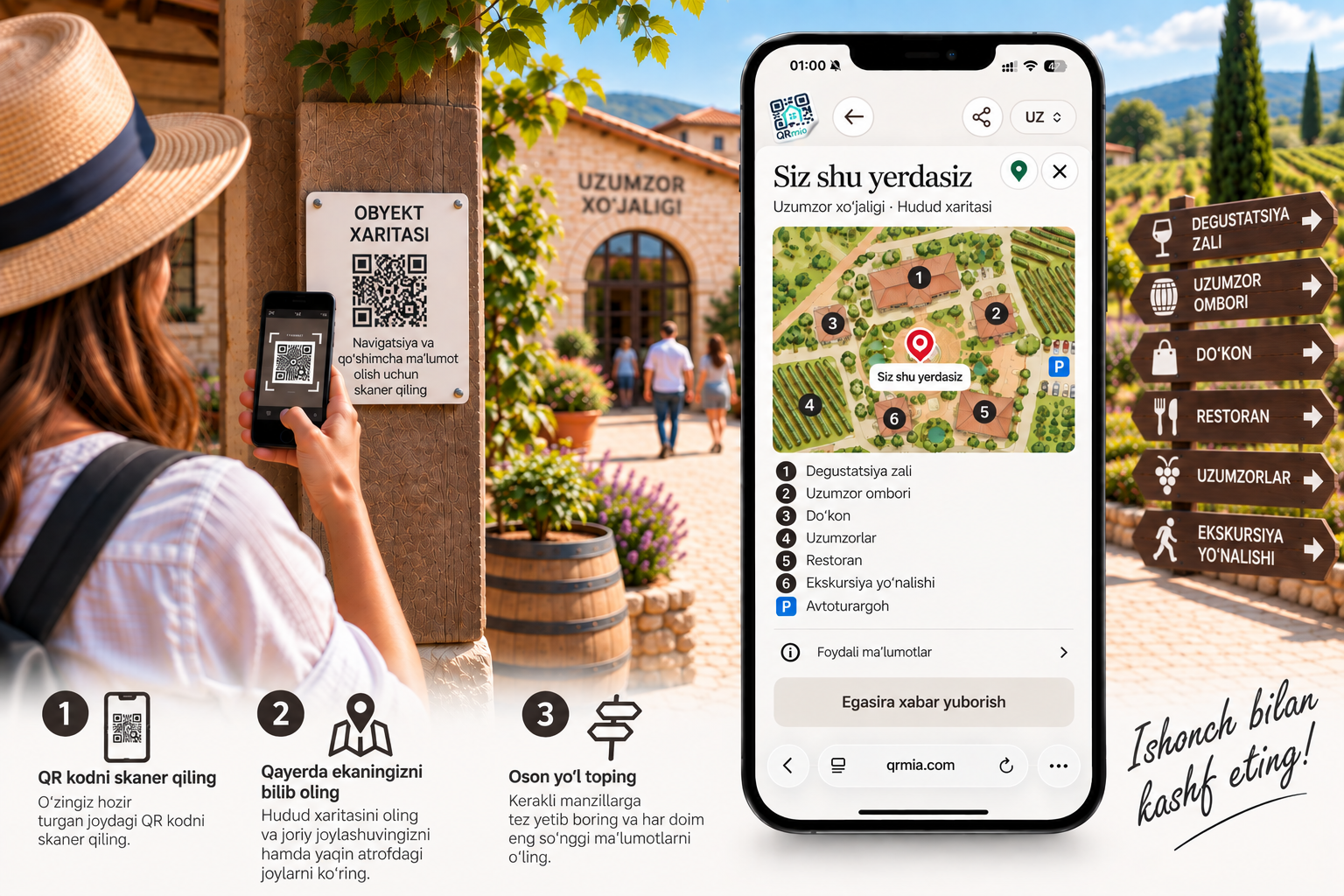 QR-kod — haqiqiy makondagi yo‘nalish nuqtasi