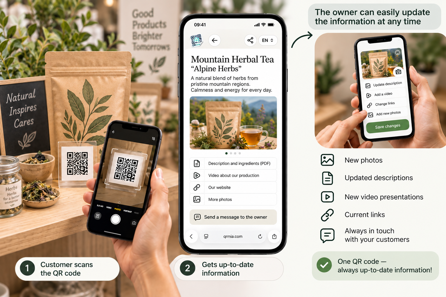 QR for products and presentations
