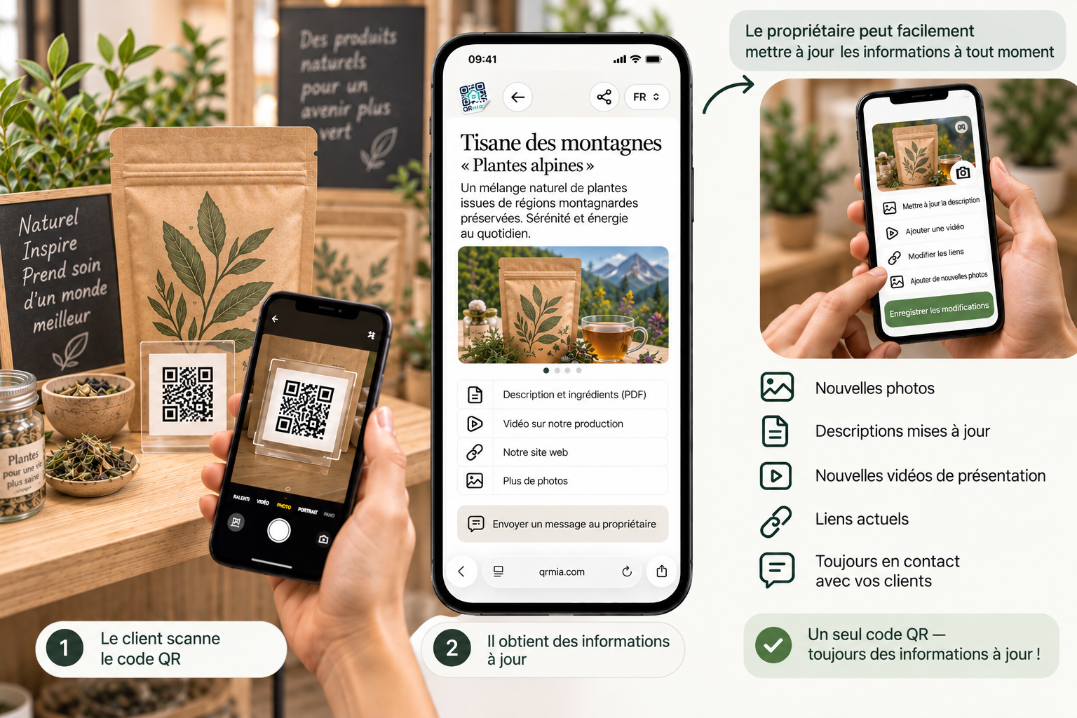 QR pour les produits et les présentations