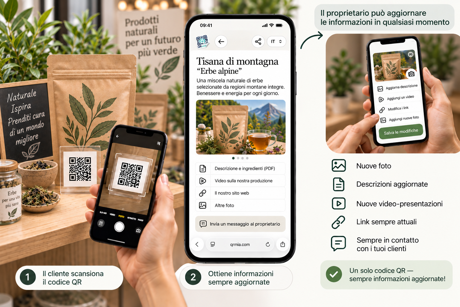 QR per prodotti e presentazioni