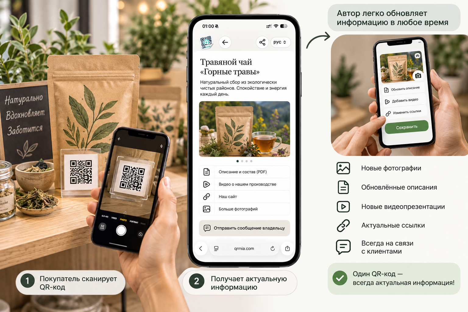 QR для товаров и презентаций