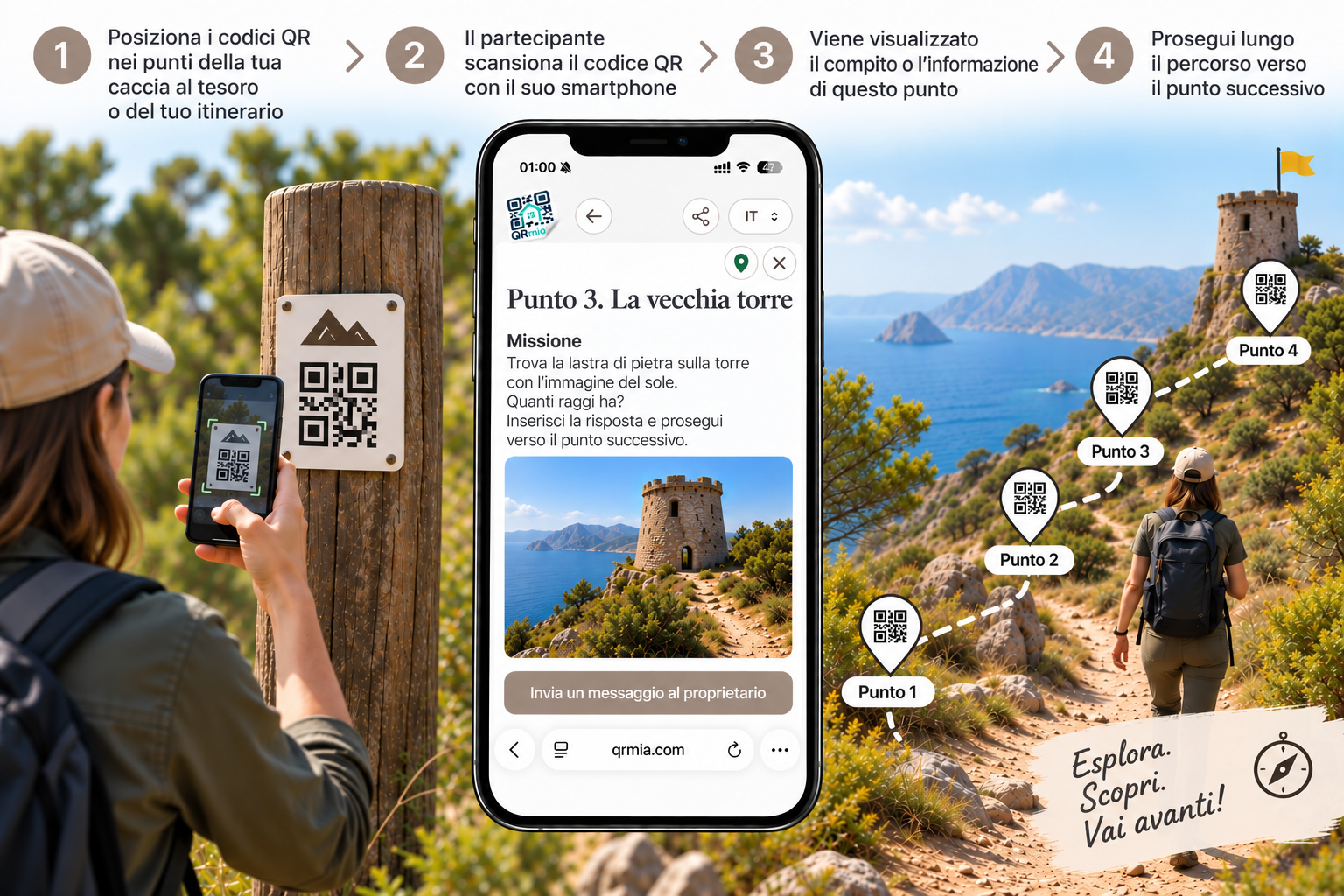 Cacce al tesoro e itinerari